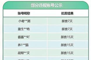 ?东契奇39+12+10 文班缺阵 独行侠7人上双大胜马刺